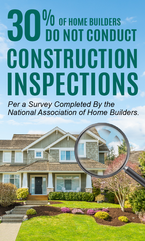 thirty percent of builders do not conduct inspections